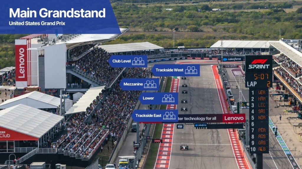 Main Grandstand COTA
